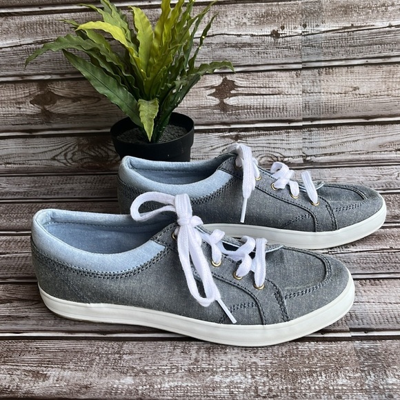 Keds Gray with light Blue Canvas Sneakers with White Accents Size 6.5 - Picture 2 of 8